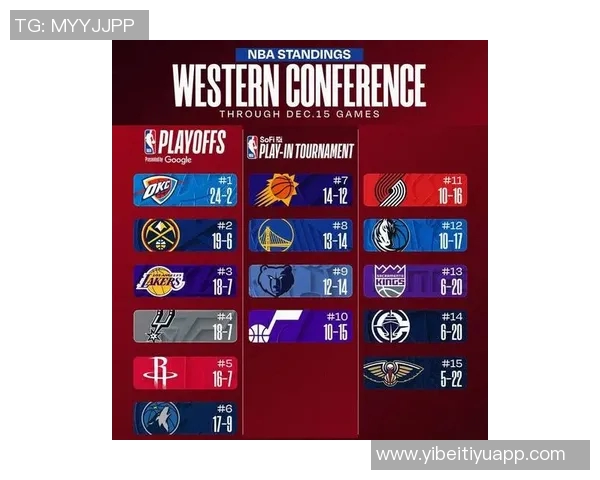 船要沉了快船近期状态堪忧21场比赛仅赢3场对手实力不容小觑